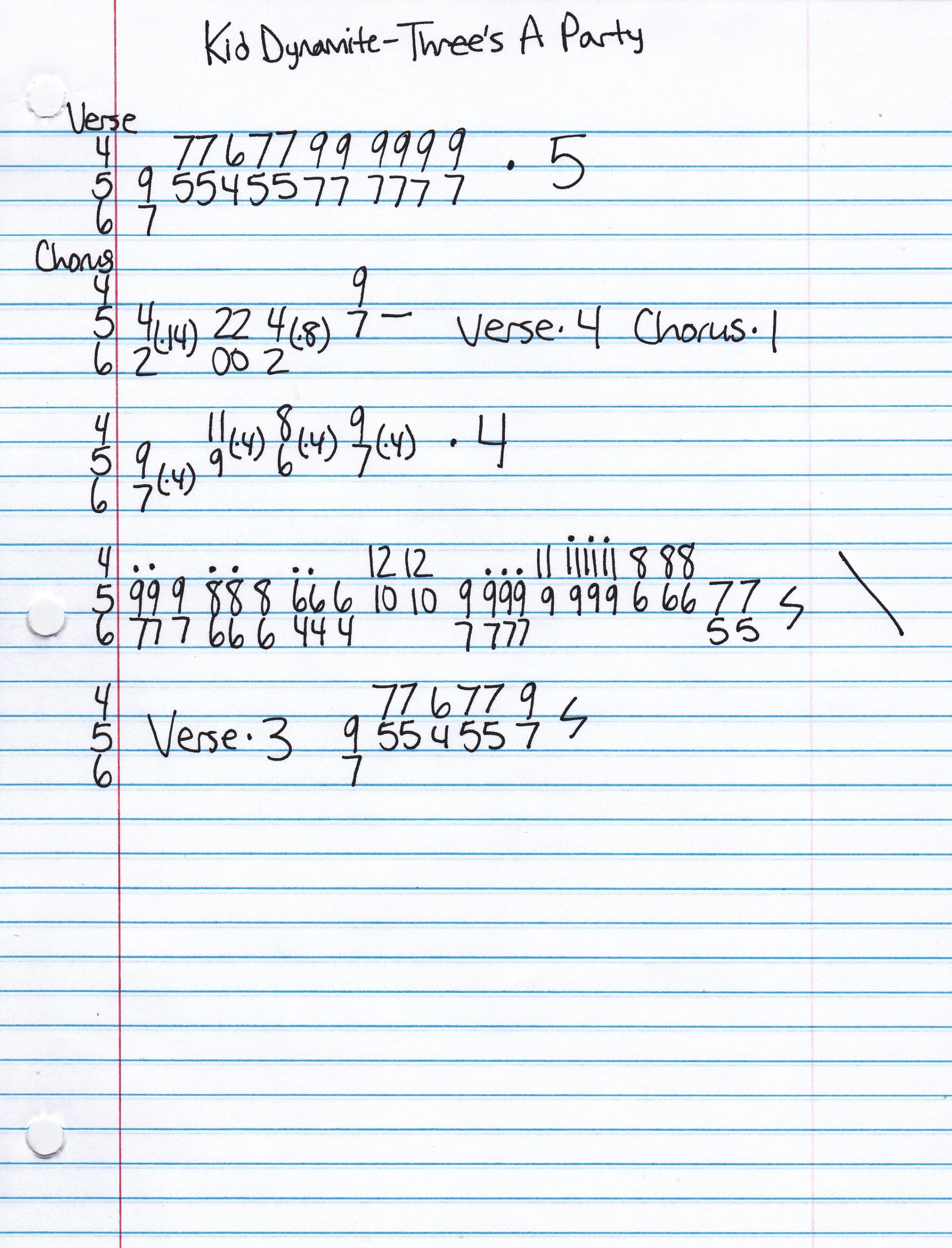 High quality guitar tab for Three's A Party by Kid Dynamite off of the album Shorter Faster Louder. ***Complete and accurate guitar tab!***